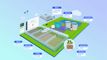 精準(zhǔn)賦能，鏈接未來(lái) 世界級(jí)可控農(nóng)業(yè)實(shí)效服務(wù)商與農(nóng)業(yè)信息咨詢的價(jià)值探索